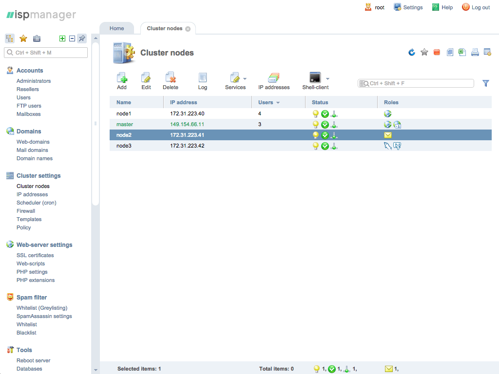 Web Hosting Control Panel Comparison 2019 Woktron Hosting Images, Photos, Reviews