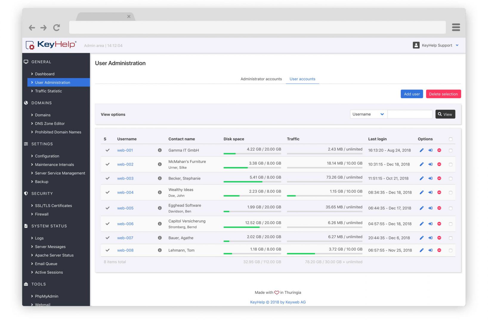 Web Hosting Control Panel Comparison 2019 Woktron Hosting Images, Photos, Reviews